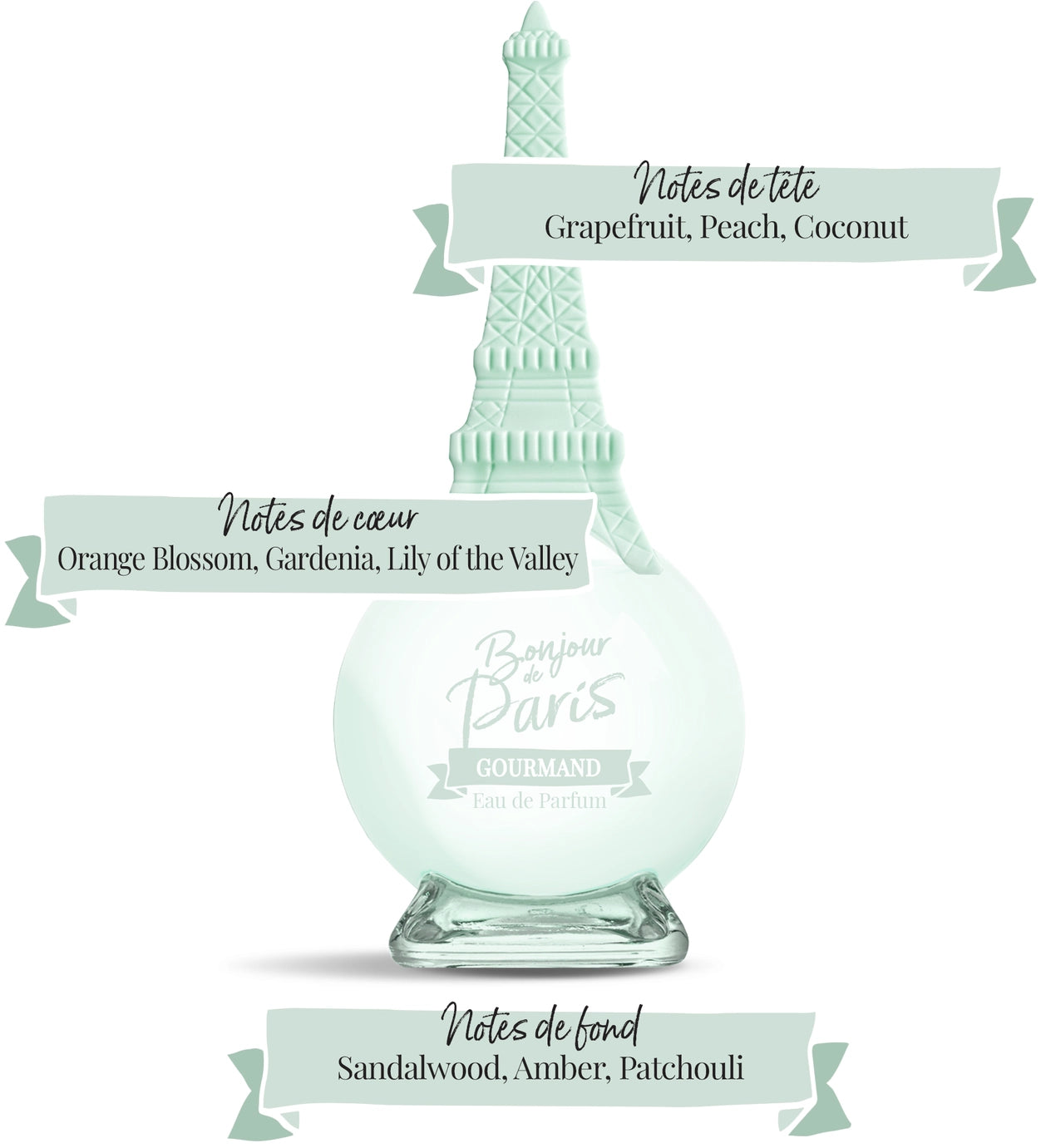 Bonjour de Paris, Eau De Parfum, Gourmet - 3.3 oz, Made in France