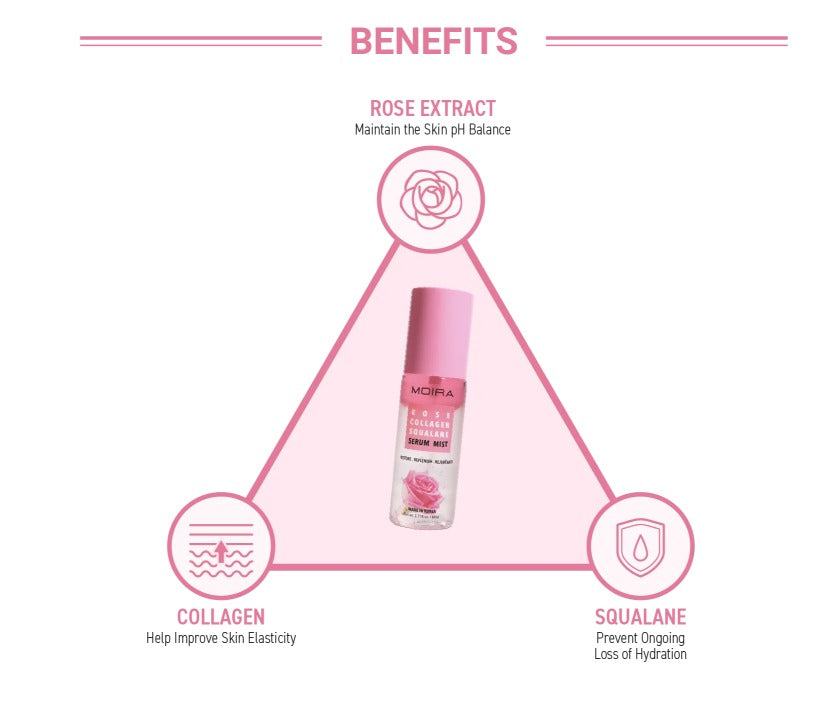 Moira, Rose Collagen Squalane Serum, Made in Korea