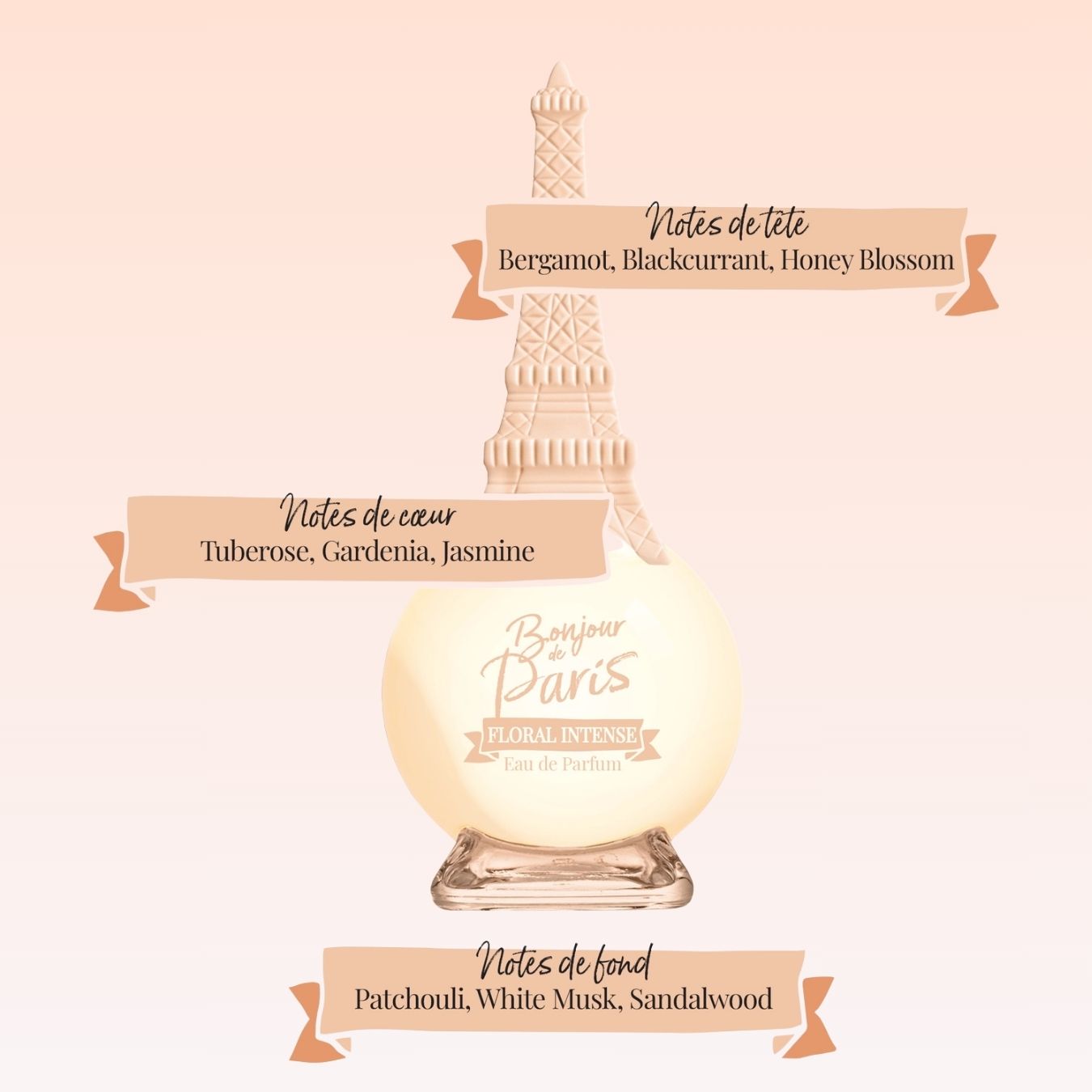 Bonjour de Paris, Eau De Parfum - Intense Floral - 3.3 oz, Made in France