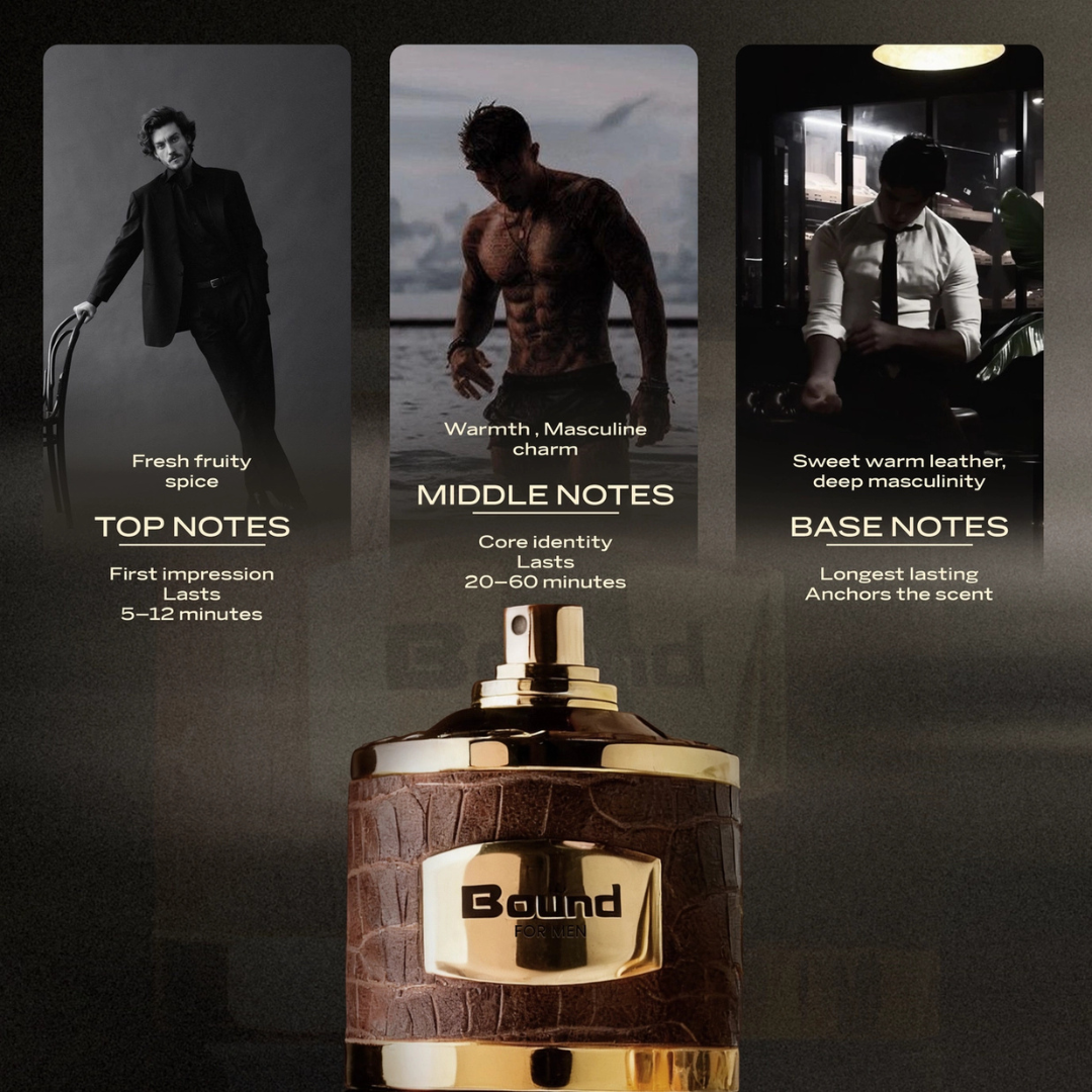 Sapil Bound Eau De Parfum Luxury Scent For Men 100ml (Copy)
