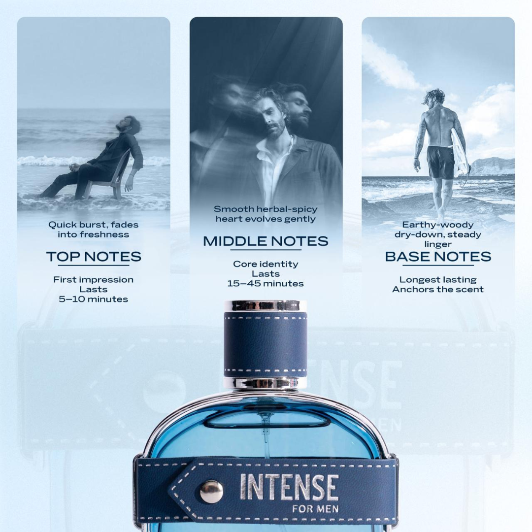 Sapil, Intense Men Edt 100ml Fresh Aromatic Luxury Scent