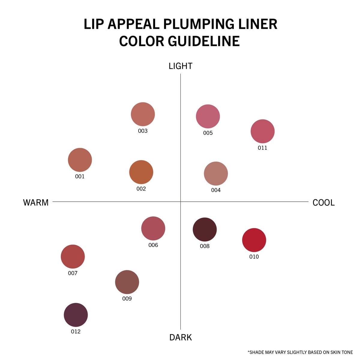 Moira, Lip Appeal Plumping Liner